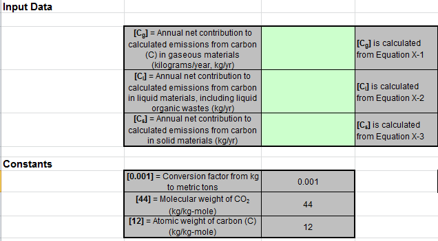 X-4 Input Spreadsheet Data Entry into the Green Cells